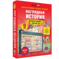 2.4. Интерактивные учебные пособия по Истории и Обществознанию